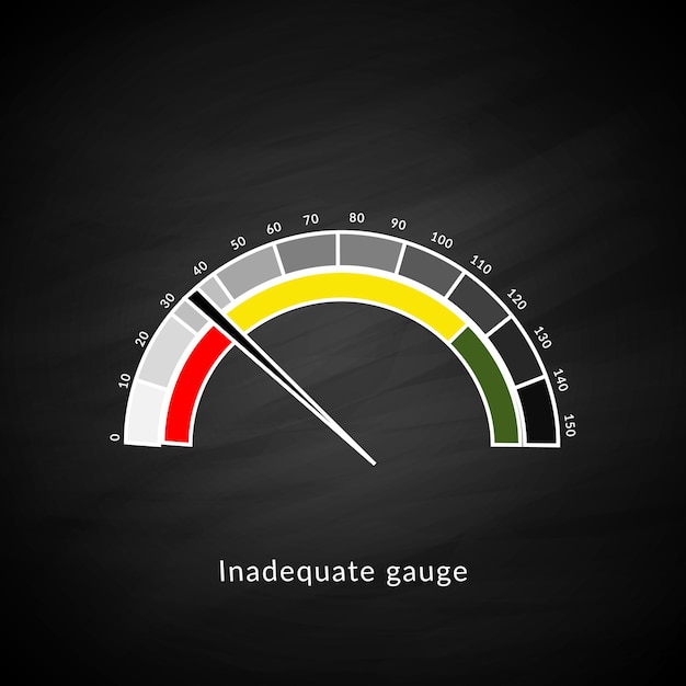 Unzureichende messfläche, flache infografik, metabolismus-stufenskala mit pfeil und messwert.