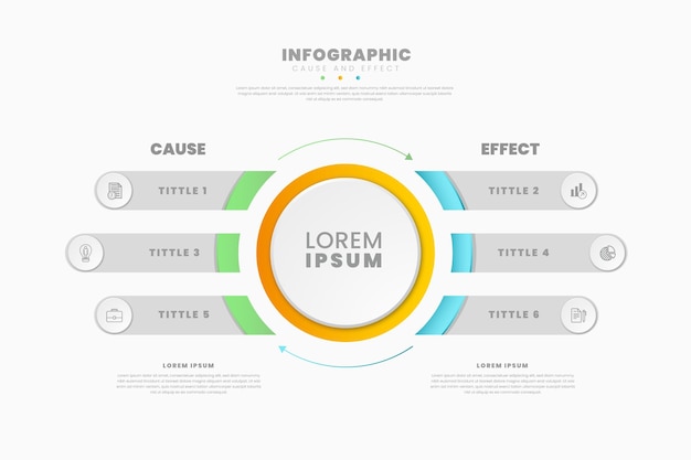 Ursache und wirkung infografik