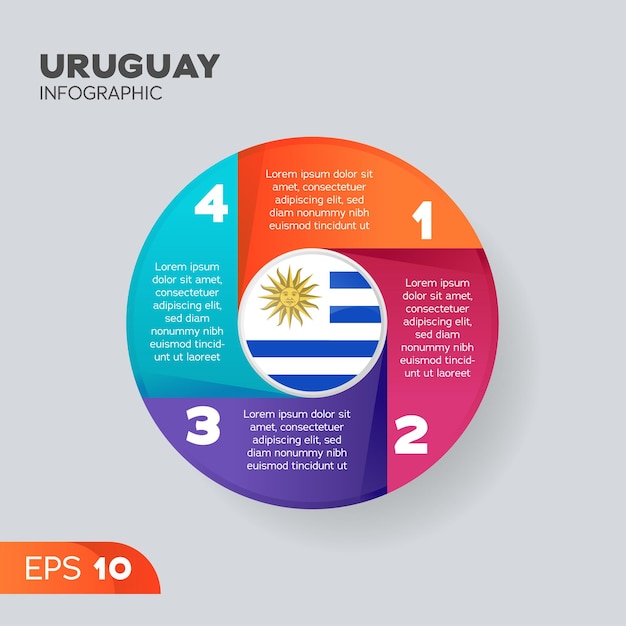 Uruguay-infografik-element