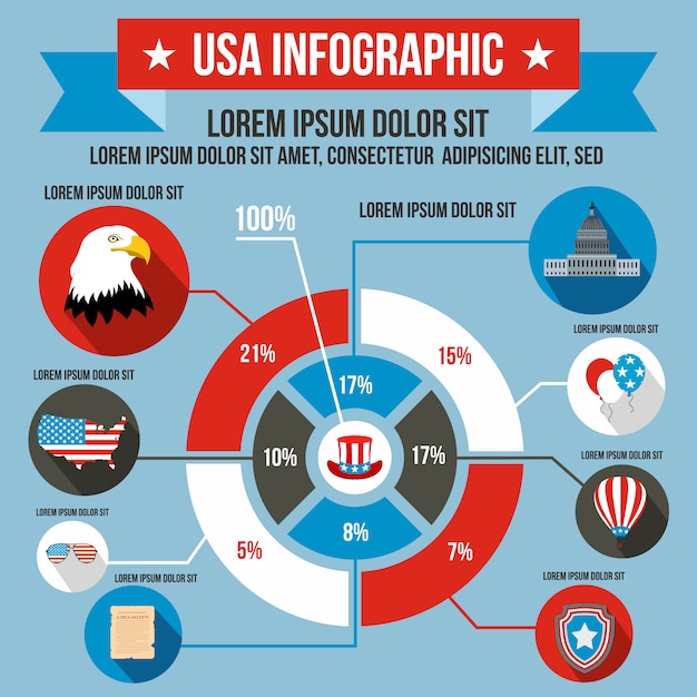 Usa infografik im flachen stil für jedes design