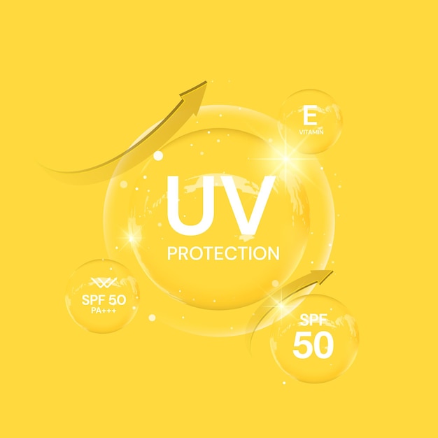 UV-Schutz auf weißem Hintergrund, Blasenschutz, Sonnenschutz vor UV-Strahlen