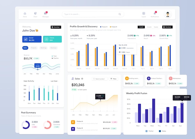UX Infographic Dashboard UI-Design mit Grafiken, Diagrammen und Diagrammen Web-Interface-Vorlage
