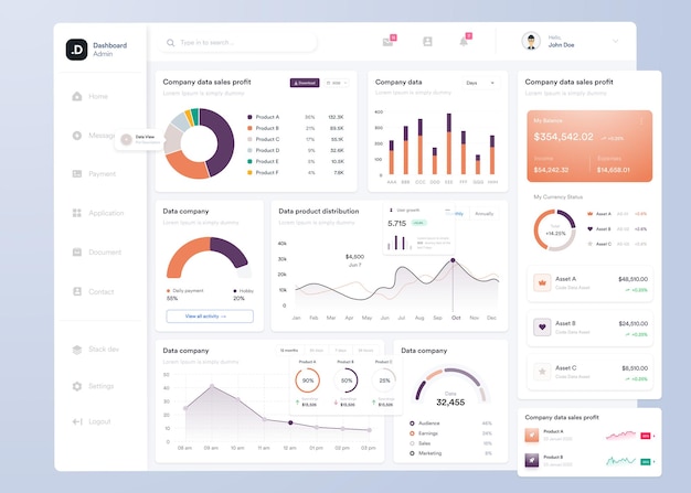 UX Infographic Dashboard UI-Design mit Grafiken, Diagrammen und Diagrammen Web-Interface-Vorlage