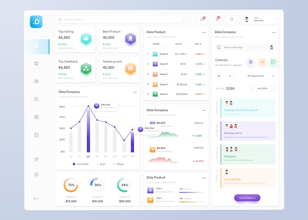 UX Infographic Dashboard UI-Design mit Grafiken, Diagrammen und Diagrammen Web-Interface-Vorlage