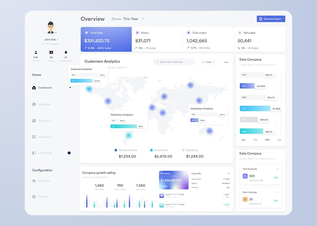 UX Infographic Dashboard UI-Design mit Grafiken, Diagrammen und Diagrammen Web-Interface-Vorlage