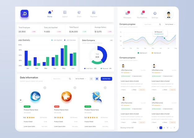 UX Infographic Dashboard UI-Design mit Grafiken, Diagrammen und Diagrammen Web-Interface-Vorlage