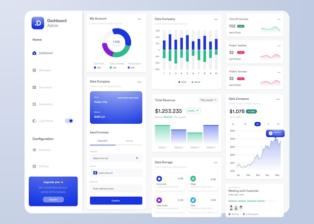 UX Infographic Dashboard UI-Design mit Grafiken, Diagrammen und Diagrammen Web-Interface-Vorlage