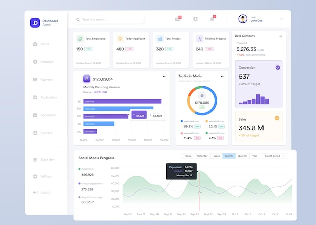 UX Infographic Dashboard UI-Design mit Grafiken, Diagrammen und Diagrammen Web-Interface-Vorlage