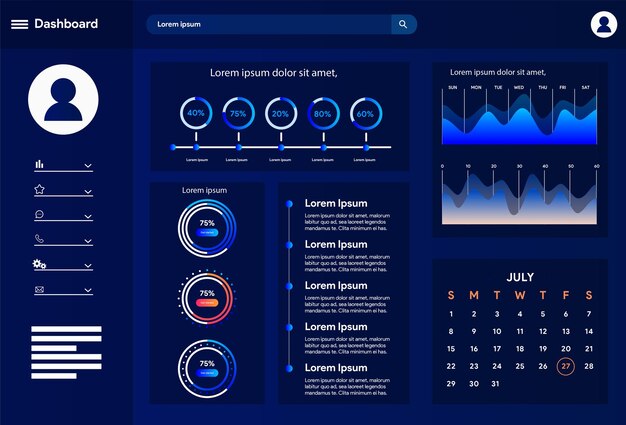 Vektor vector-dashboard-vorlage, benutzerpanel-vorlage