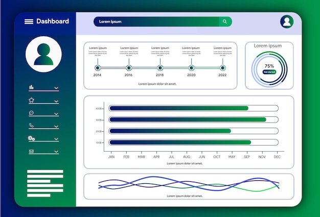 Vektor vector-dashboard-vorlage, benutzerpanel-vorlage