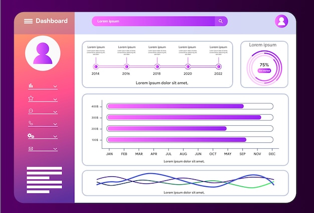 Vector-dashboard-vorlage, benutzerpanel-vorlage