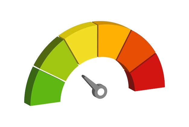 Vektor 3D-Symbol Tachometer mit Pfeil für Armaturenbrett mit grün, gelb, orange und rot