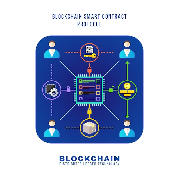 Vektor-buntes flaches design blockchain-smart-contract-protokoll-prinzip erklären schemaillustration blaues abgerundetes quadratisches symbol isoliert auf weißem hintergrund