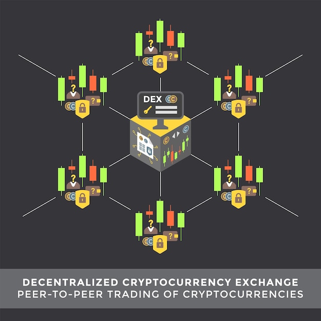 Vektor-dezentraler Kryptowährungsaustausch-Prinzipschema Peer-to-Peer-Handel Infografik Blockchain-Netzwerktechnologie digitales Geschäftskonzept Illustration
