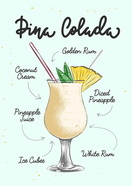 Vektor gravierter Stil Pina Colada Alkoholcocktail Handgezeichnete Skizze mit Schriftzug und Rezept