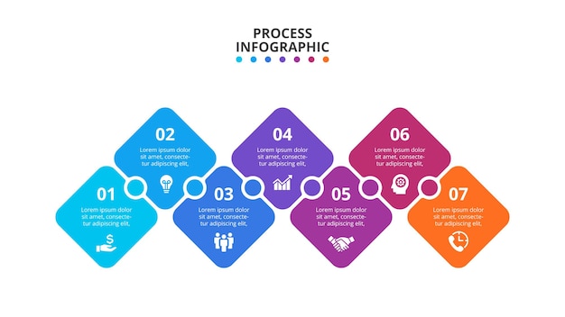 Vektor infografik abstrakte vorlage. prozessdiagramm mit 7 optionen oder schritten.