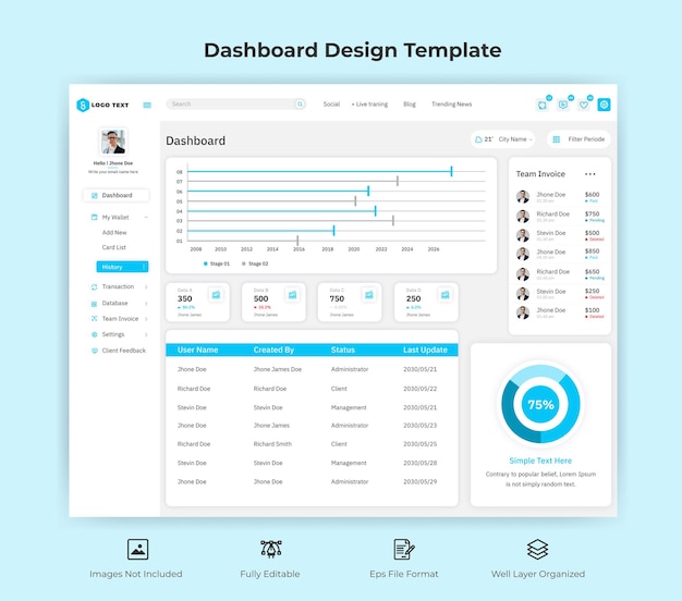 Vektor vektor-infografik-dashboard-panel-vorlage für ui-ux-design