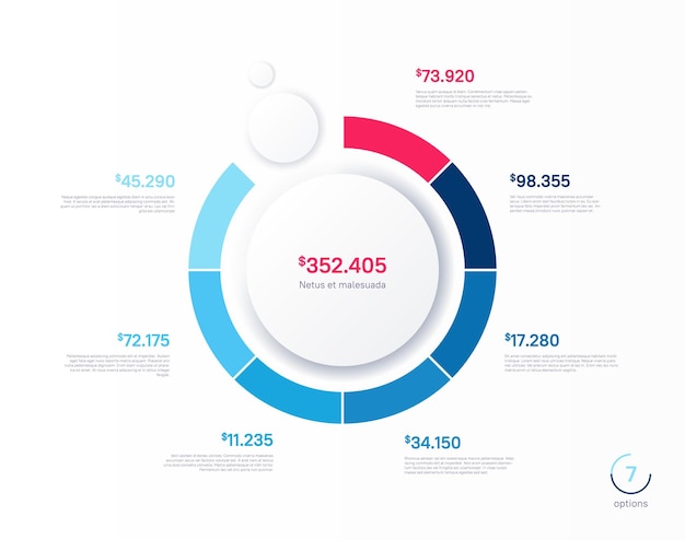 Vektor vektor-infografik-runddiagramm-vorlage sieben optionen schritte teile