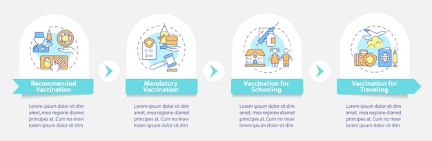 Vektor-infografik-vorlage für coronavirus-impfungen