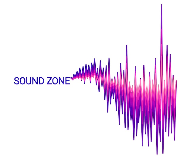 Vektor vektor-schallwellenhintergrund abstraktes elektronisches technologieelement zum erstellen von musikplakaten moderner audio-equalizer digitaler stereovibrations-pulsrecorder