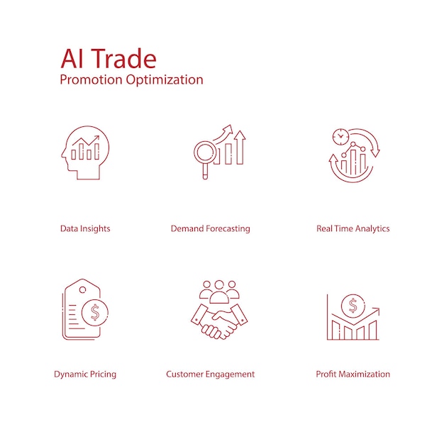 Vektor-symbolpaket zur optimierung der handelsförderung zur verbesserung der verkaufseffizienz