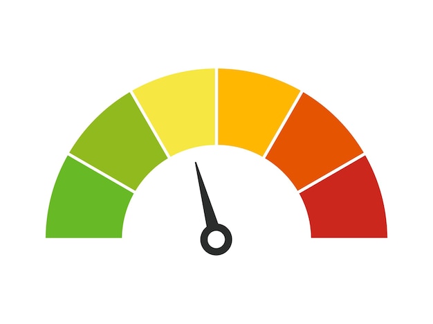 Vektor-tachometer mit pfeil für dashboard mit grün-gelb-orangen und roten anzeigen drehzahlmesser niedrig mittel hoch und risikostufen bitcoin-angst und gier-index-kryptowährung