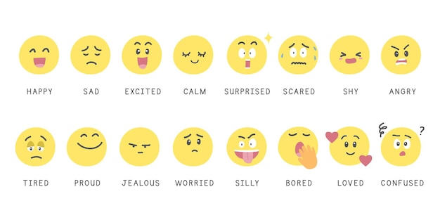 Vektorset von gesichtsgefühlen. emoticons oder gefühle cliparts. cartoon-emoji-set. glücklich, traurig, aufgeregt