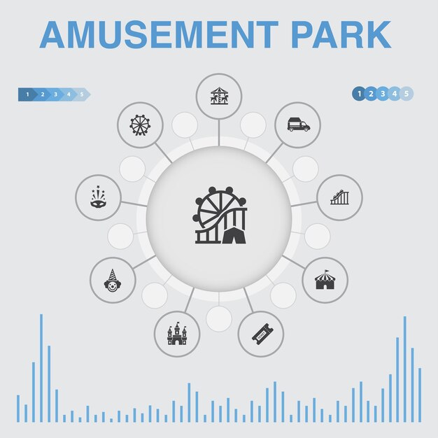 Vergnügungspark-infografik mit symbolen enthält symbole wie riesenrad karussell achterbahnkarneval