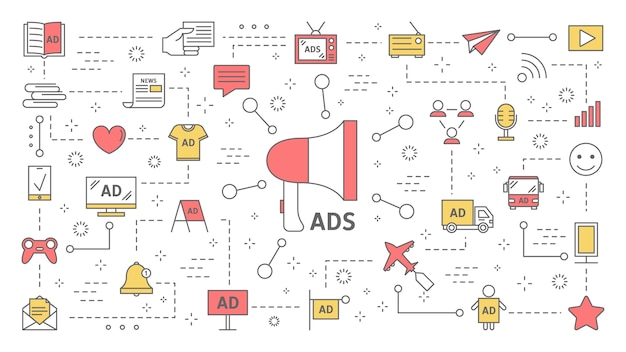 Verschiedene arten von produktwerbekonzepten. digitale und außenwerbung. kommerzielle werbung in sozialen medien und kommunikation mit dem kunden. satz von liniensymbolen. illustration