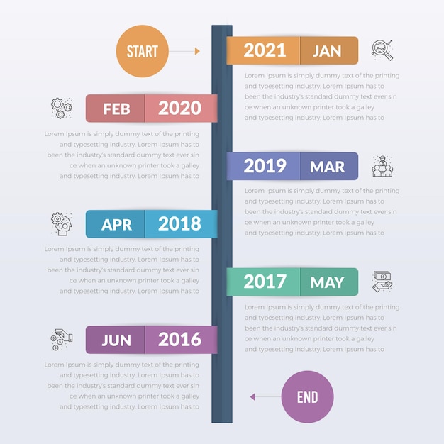Vertikale Timeline-Infografiken mit 06 Schritten
