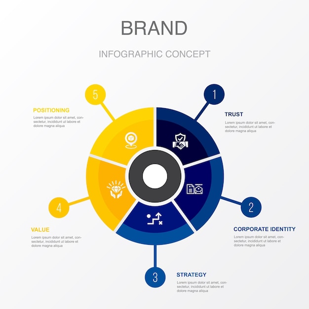 Vertrauen sie corporate-identity-strategie-wert-positionierungssymbolen infografik-designvorlage kreatives konzept mit 5 schritten