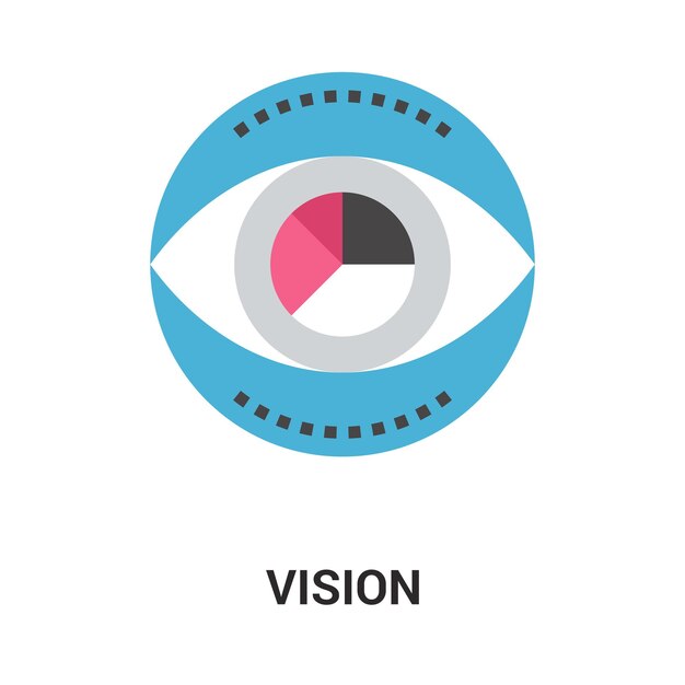 Vision-Icon-Konzept