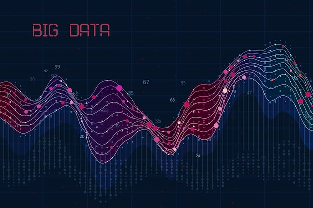 Visualisierung von abstrakten Infografiken