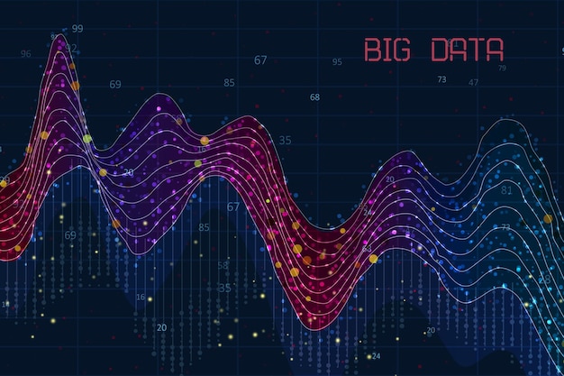 Visualisierung von abstrakten Infografiken