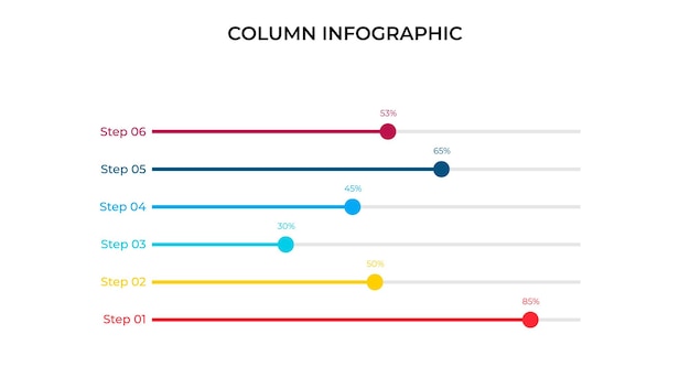 Visualisierung von Geschäftsdaten Säulendiagramm Vektorgeschäftsvorlage für die Präsentation Kreatives Konzept für Infografik