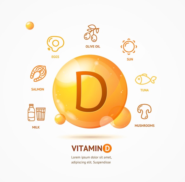 Vektor vitamin-d-sonnenaufkleber-karten-hintergrund-konzept-vektor