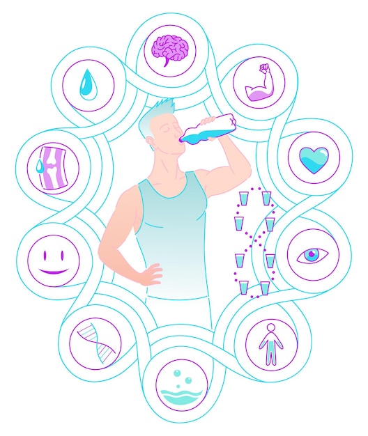 Vektor vorteile trinkwasser hydratation des gesunden menschlichen körpers mann mit flasche trinkt wasser ikonen der vorteile gesundheitsgetränk infografik geschmierte gelenke und muskeltonus