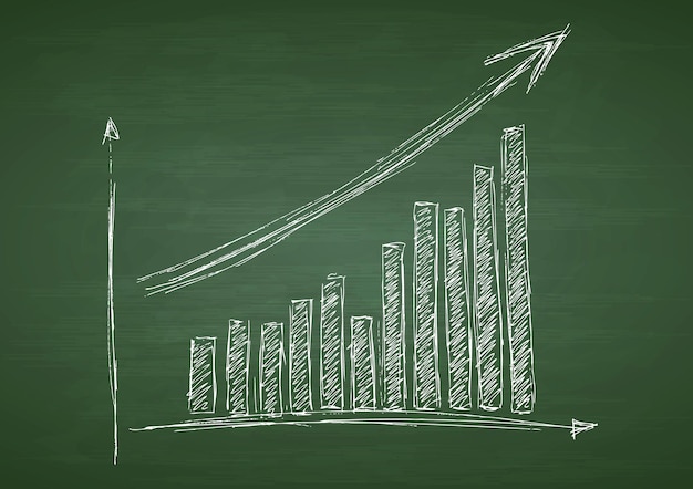 Wachsende Diagrammhandzeichnung mit Pfeil auf grüner Tafel. Vektordesign