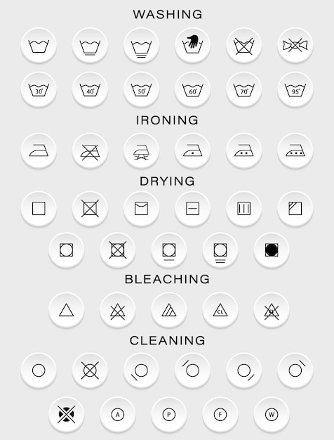Wäscheleitlinie symbolsatz wäschepflege- und waschinformationssymbol maschinen- und handwäsche trocknen
