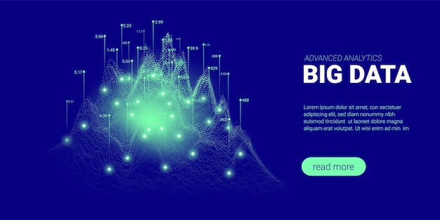 Web-Banner-Design für Big-Data-Bewegungen