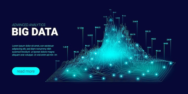 Web-banner-design für big-data-bewegungen