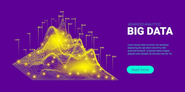 Web-Banner-Design für Big-Data-Bewegungen