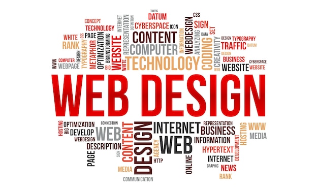 Webdesign-Wortwolkenvorlage Vektorhintergrund des kreativen Konzepts