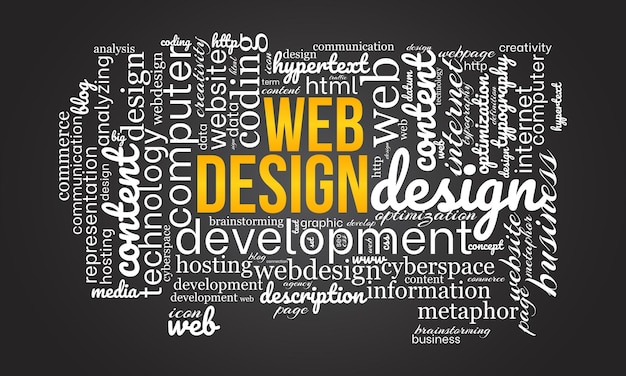 Webdesign-wortwolkenvorlage vektorhintergrund des kreativen konzepts