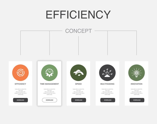 Webhosting cloud-hosting domänenname bandbreite datenbanksymbole infografik-timeline-layout-designvorlage kreatives präsentationskonzept mit 5 schritten