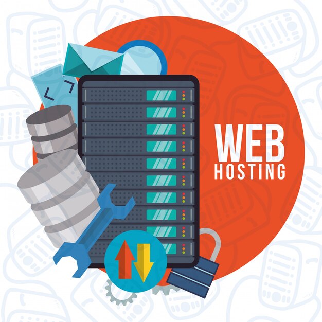 Webhosting und Datensicherheitsentwurf