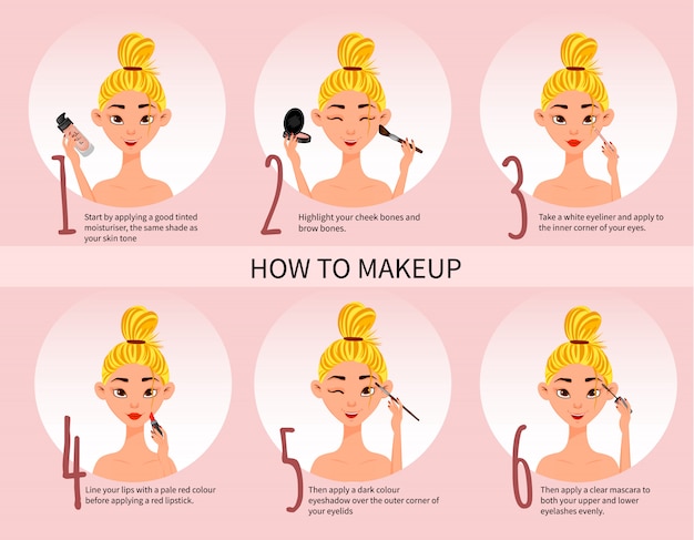 Weibliche figur mit make-up-schema und make-up-kit. cartoon-stil.