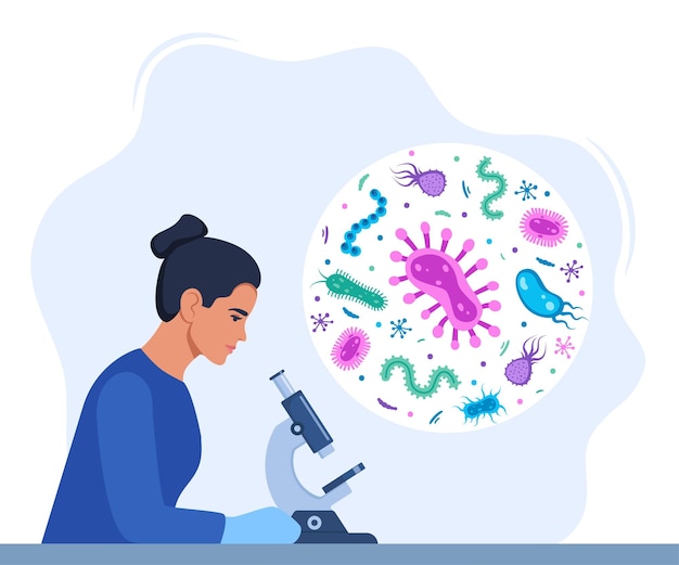 Vektor weibliche wissenschaftlerin, mikrobiologin, forscherin mit mikroskop, mikrobiologen untersuchen verschiedene