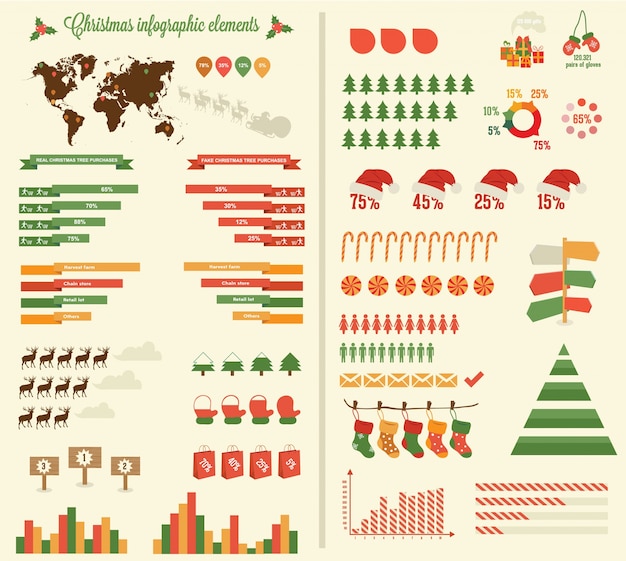 Vektor weihnachtsinfographic elemente