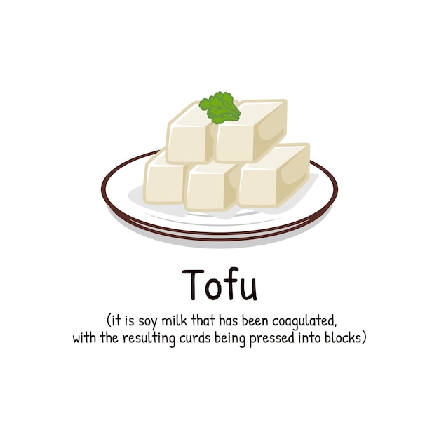 Vektor weißer tofu japanisches essen sojamilch